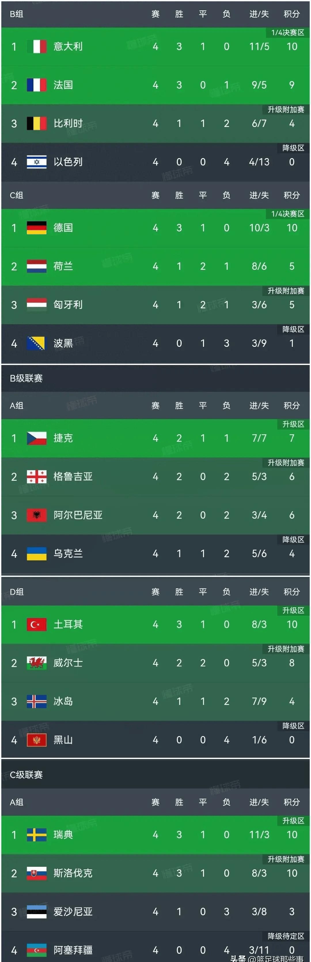 开云体育app-关于意大利对阵荷兰：欧国联比赛重燃战火的信息