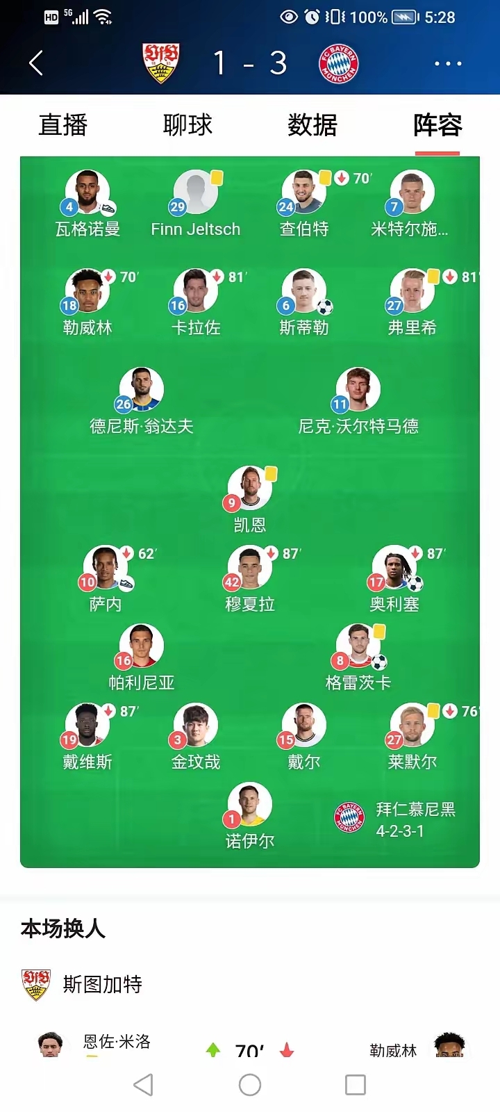 拜仁横扫切尔西，稳坐晋级席位