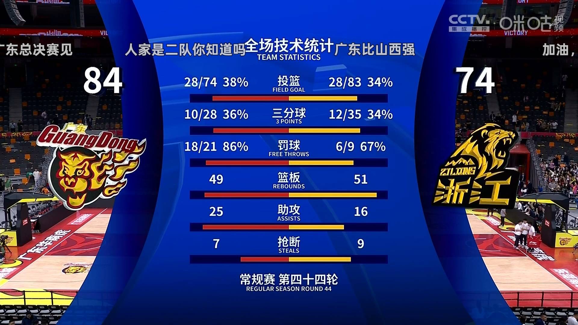 开云体育官方网站-广厦队焦点之战即将打响，霍楠力推士心态
