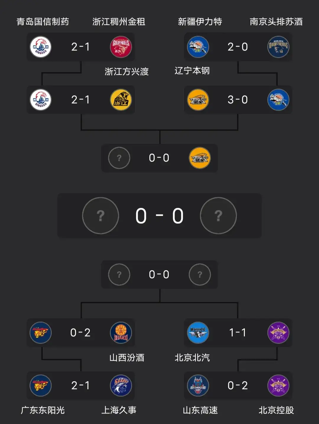 开云体育中国-季后赛开启，球队备战状态高涨