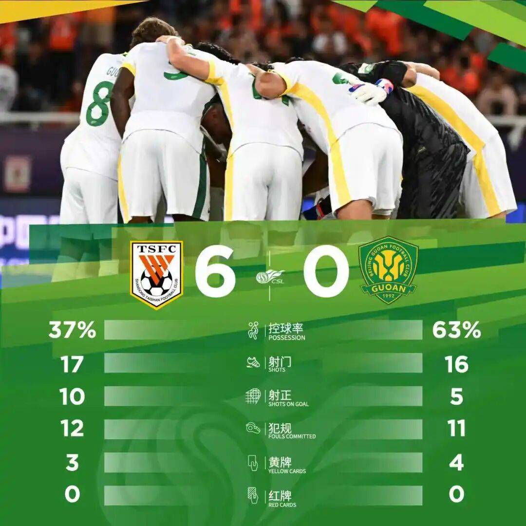 开云体育APP下载-国安客场挑战泰达，必须全力以赴