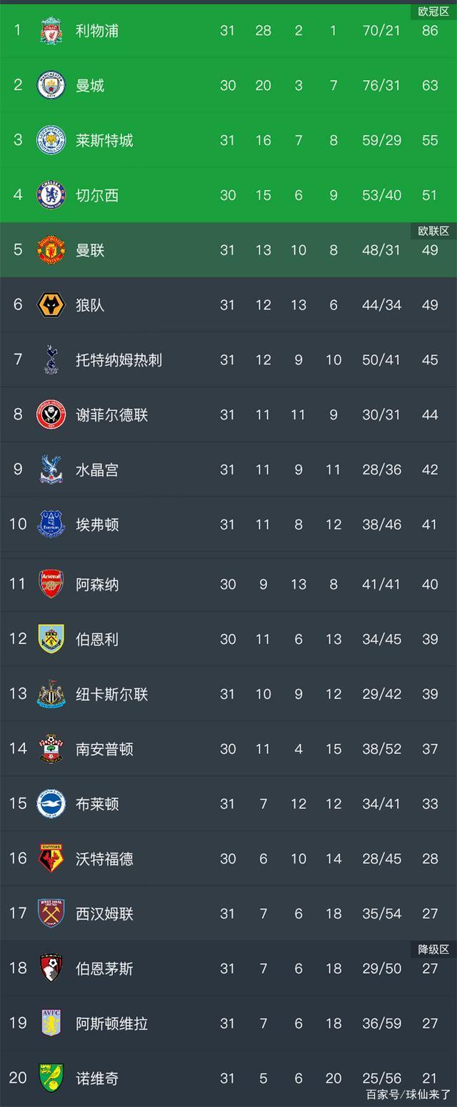 开云官网-水晶宫主场不敌劲敌，积分榜位置下滑